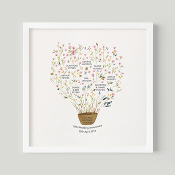 Personalised Family Tree For Anniversary, 4 of 8