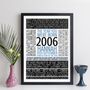 Personalised 18th Birthday Print Gift Year Facts 2006, thumbnail 5 of 12