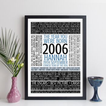 Personalised 18th Birthday Print Gift Year Facts 2006, 5 of 12