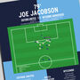 Joe Jacobson Goal – Wycombe Vs Oxford – League One Play–Off Final 2020, thumbnail 2 of 2