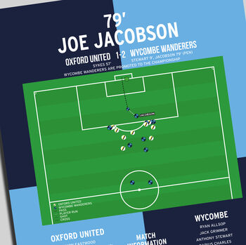 Joe Jacobson Goal – Wycombe Vs Oxford – League One Play–Off Final 2020, 2 of 2