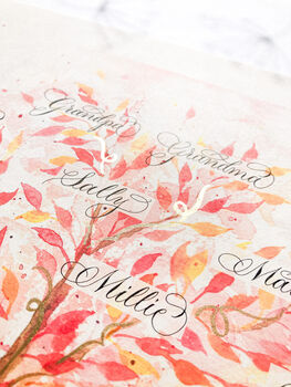 Personalised Family Tree With Colourful Autumn Leaves, 4 of 5