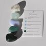 Pisces Zodiac Crystal Kit, thumbnail 2 of 4