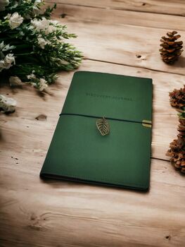 Beginners Anxiety Journal, 4 of 12