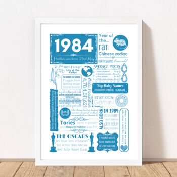 1984 Personalised 40th Birthday Fact Print, 10 of 11