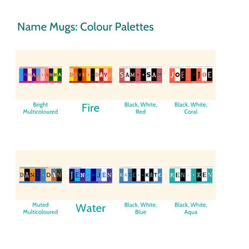 Personalised Mug With Name And Messages Gift, 3 of 12