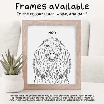 Personalised Staffordshire Terrier Portrait Print, 6 of 8