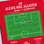 Alexis Mac Allister Goal – Premier League 2025 Liverpool Print, thumbnail 2 of 2