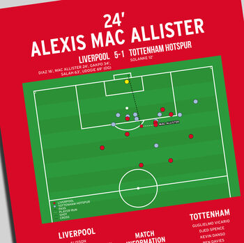 Alexis Mac Allister Goal – Premier League 2025 Liverpool Print, 2 of 2