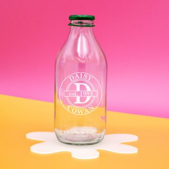 image of the product related to this review
