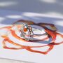 Sacral Chakra Carnelian Ring Silver Or Gold Plated, thumbnail 3 of 11