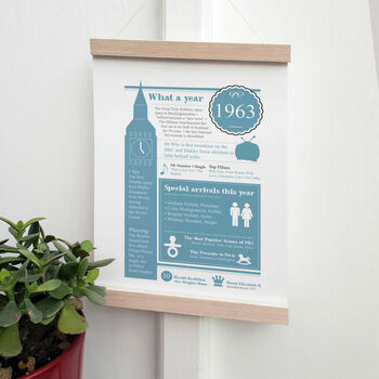 Personalised 60th Birthday Gift Print Of 1964, 7 of 10