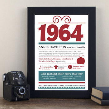 Personalised 60th Birthday Gift Print Life In 1964, 5 of 10