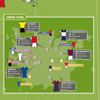 Football Fan's Stadium Map, 9 of 9