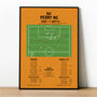 Perry Ng Goal League One 2026 Cardiff Print, thumbnail 1 of 4