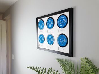 Personalised Six Framed Songs On Real Vinyl Records, 3 of 12