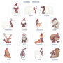 Personalised Mummy And Me Christmas Pyjama Set, thumbnail 2 of 5