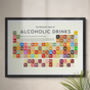 Periodic Table Of Alcoholic Drinks Art Print, thumbnail 1 of 9