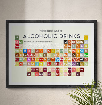 Periodic Table Of Alcoholic Drinks Art Print, 11 of 11