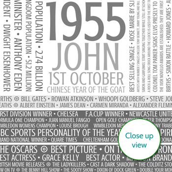 Personalised 70th Birthday Print Gift Year Facts 1954 1955, 7 of 12