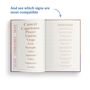 Scorpio Star Sign Gift Personalised Astrology Book, thumbnail 8 of 9