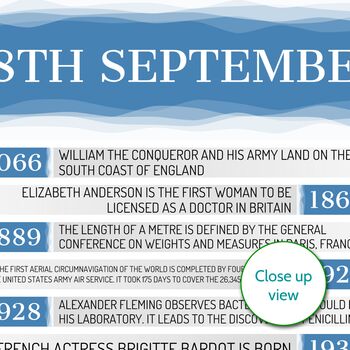 Personalised 16th Birthday Print Day You Were Born 2008, 9 of 12