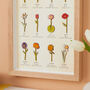 Flowers Of The Month Framed 3D Wall Art, thumbnail 2 of 5