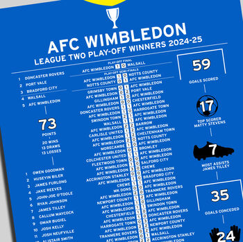 Afc Wimbledon 2024–25 League Two Play–Off Winning Poster, 2 of 2