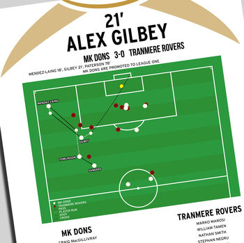 Alex Gilbey Goal League Two 2026 Mk Dons Print, 2 of 2