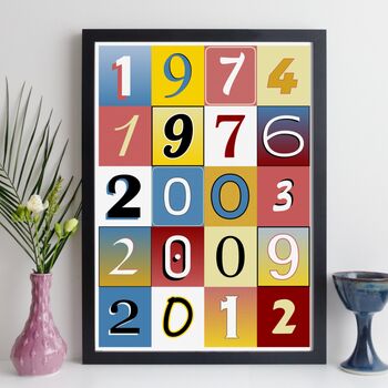 Family Birth Years Print Personalised Gift, 3 of 11