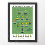 Southend United Fa Trophy Winners Poster, thumbnail 6 of 6