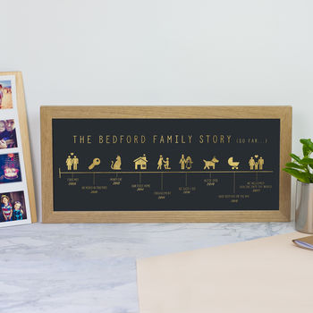 Personalised Family Story Print, 6 of 9
