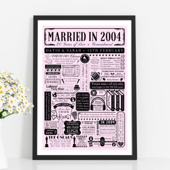 Personalised 20th China Wedding Anniversary Poster, 4 of 9