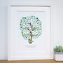 Personalised Family Tree For Grandparents, thumbnail 8 of 9