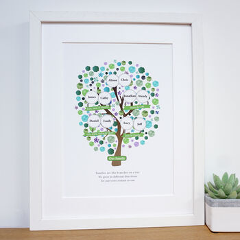 Personalised Family Tree For Grandparents, 8 of 9