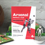 Personalised Football Programme Birthday Card, thumbnail 2 of 6