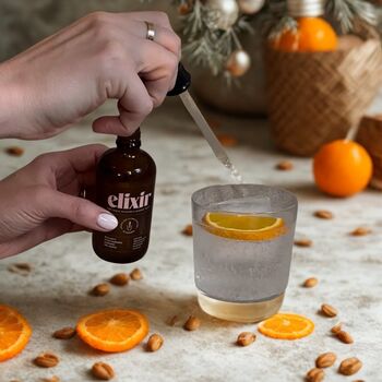 Alcohol Free Drinks Advent Calendar | Mindful Moments 12 Days Advent, 7 of 9