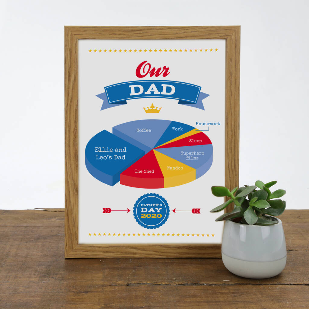 personalised-dad-infographic-pie-chart-by-design-by-jess-x