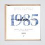 Personalised 40th Birthday Card 1985 Son Brother Grandson, thumbnail 1 of 2