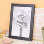 Personalised Couples Street Sign New Home Print, thumbnail 1 of 7