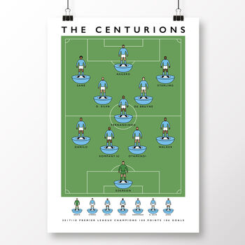 Manchester City Centurions 17/18 Poster, 2 of 7