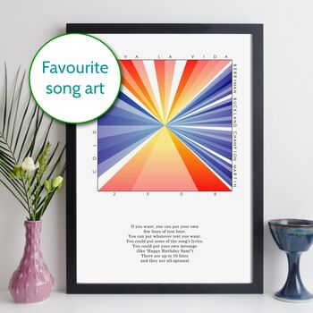 Favourite Song Abstract Art Music Personalised Print, 12 of 12