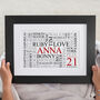 Personalised 21st Birthday Word Art Print, thumbnail 2 of 12
