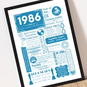 1986 Personalised 40th Birthday Fact Print, 3 of 12