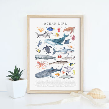 Ocean Life Art Print, 2 of 3