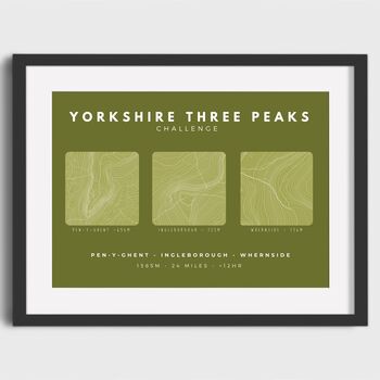 Yorkshire Three Peaks Personalised Challenge Print, 7 of 8