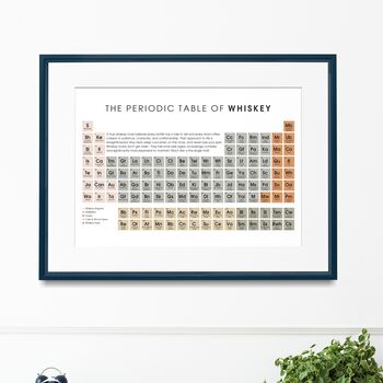 Periodic Table Of Whiskey, Fun Wall Art Print For A Lover Of Whisky. Birthday, Retirement, Christmas Gift, 2 of 3