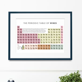 Periodic Table Of Wine Wall Art Print Wine Lover Gift, 2 of 3