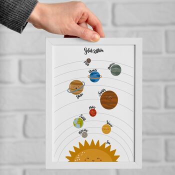 Solar System Educational Print, 3 of 7