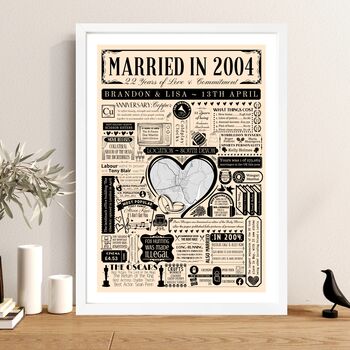 Married In 2004 Map Print, Personalised 22nd Copper Anniversary Gift, 3 of 12